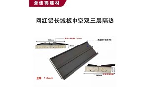 鋁隔熱瓦熱銷中，快快聯(lián)系我吧